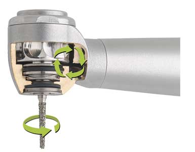 alegra-turbine_hygiene-head-system_overlay